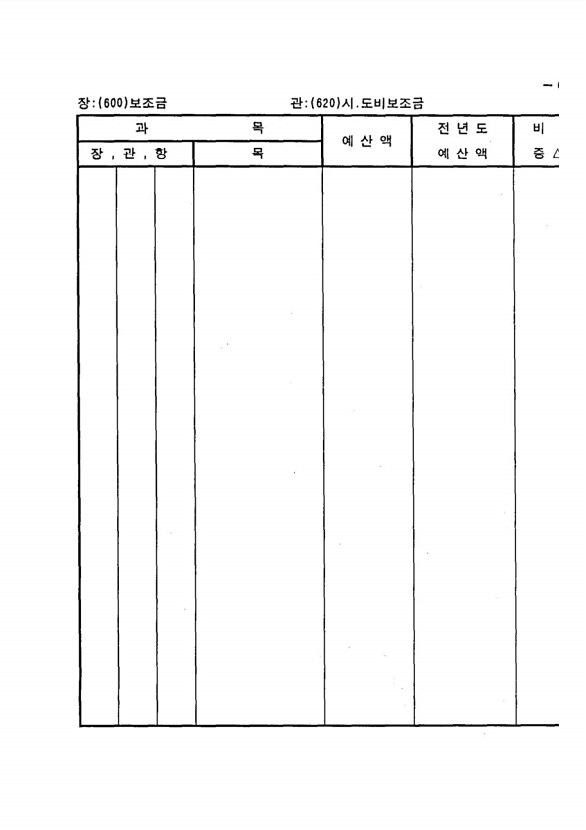 129페이지