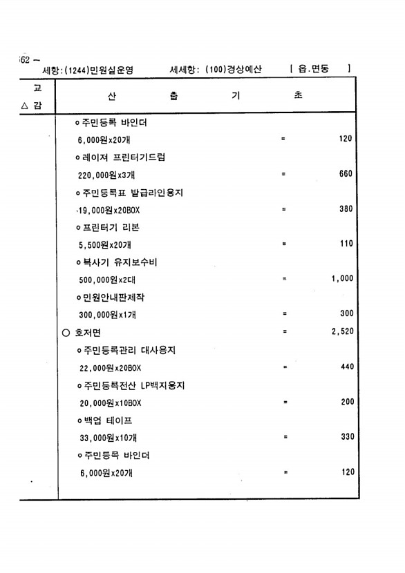 1296페이지