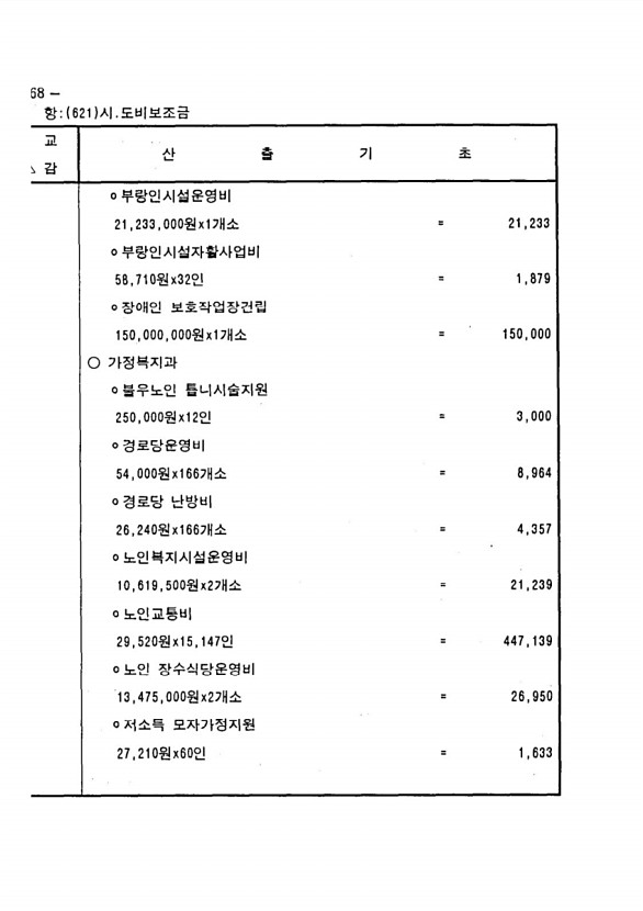 130페이지