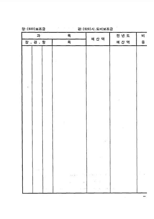 131페이지