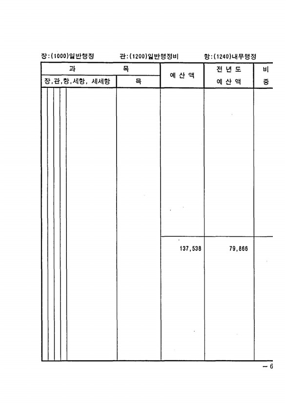 1337페이지