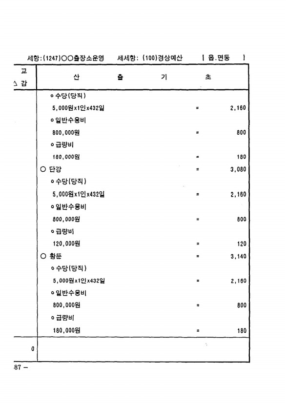 1346페이지