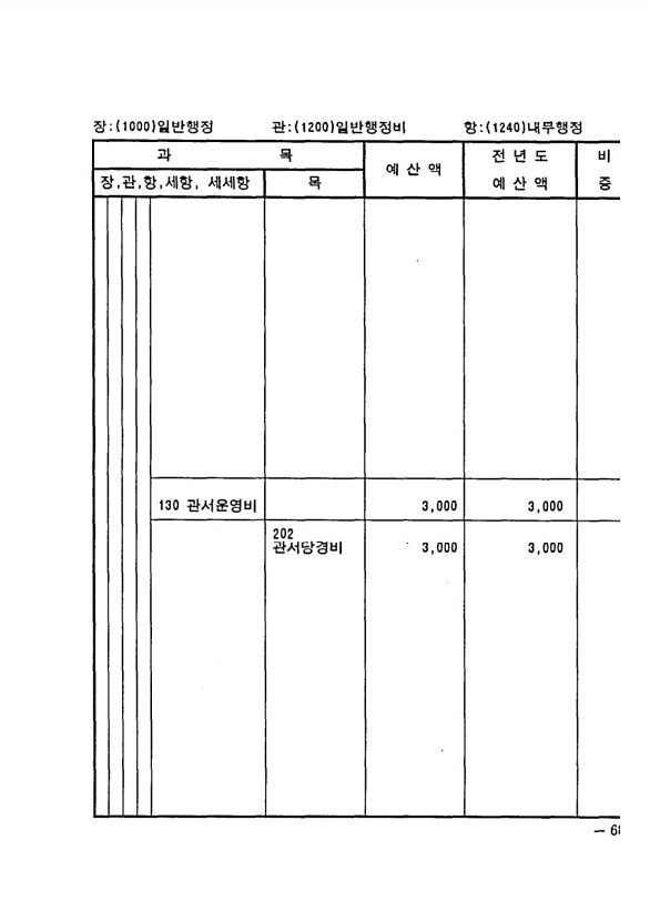 1349페이지