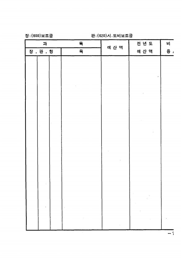 135페이지