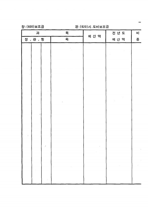 137페이지