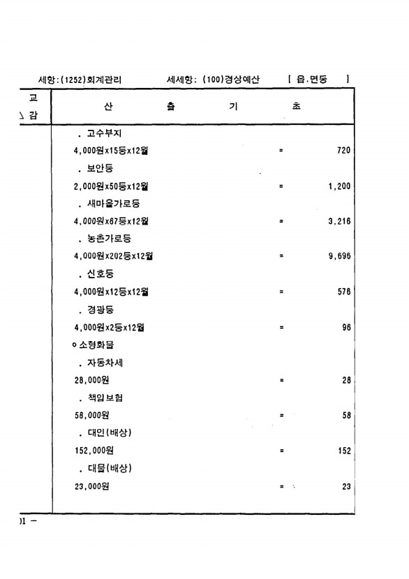 1374페이지