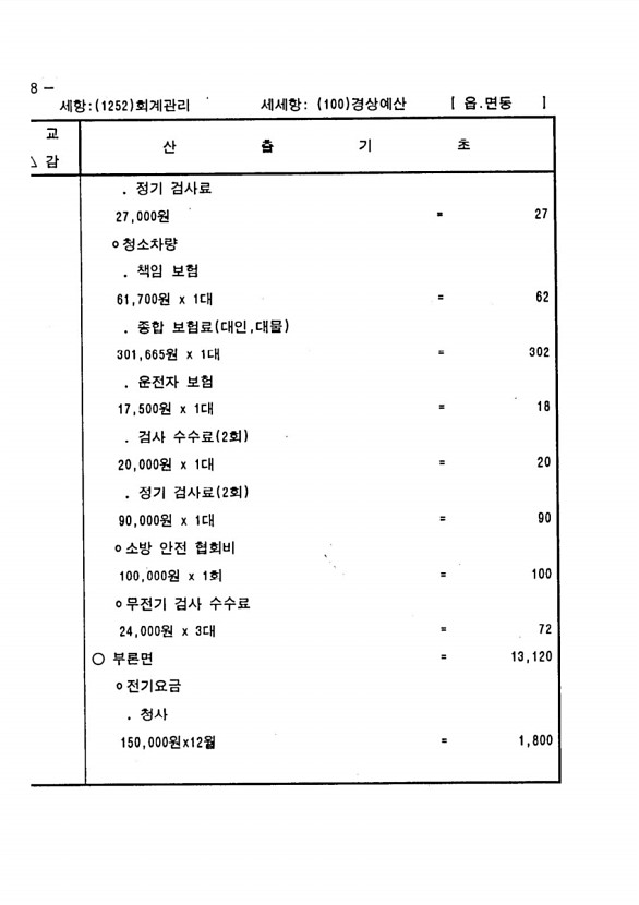 1388페이지