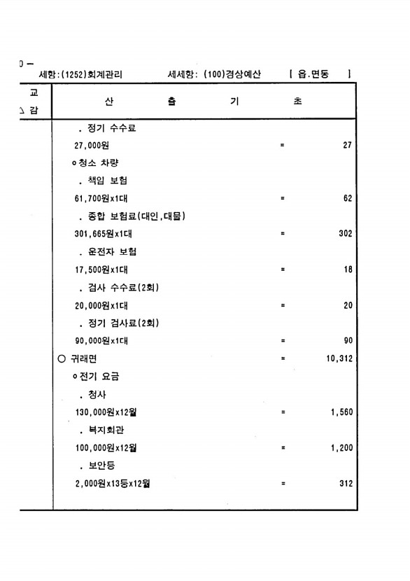 1392페이지