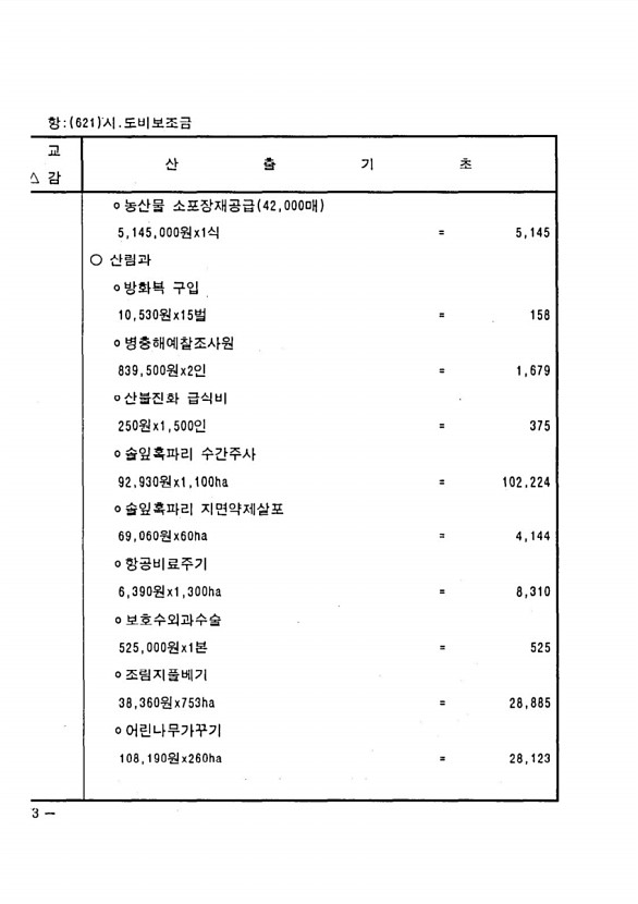 140페이지