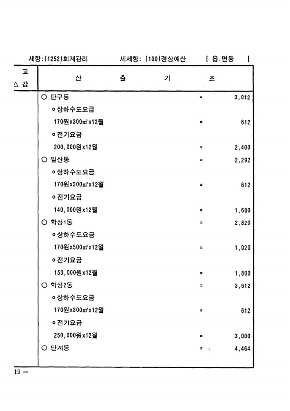 1410페이지