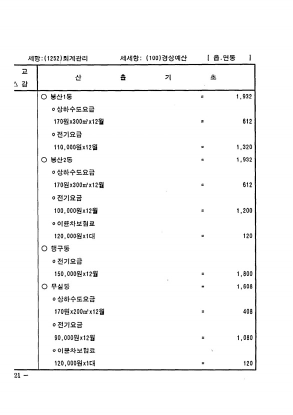 1414페이지