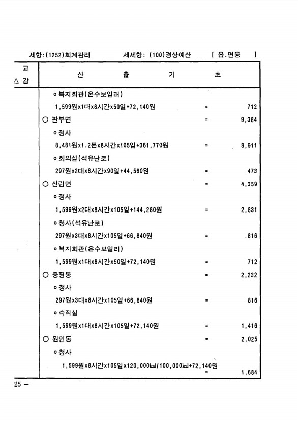 1422페이지