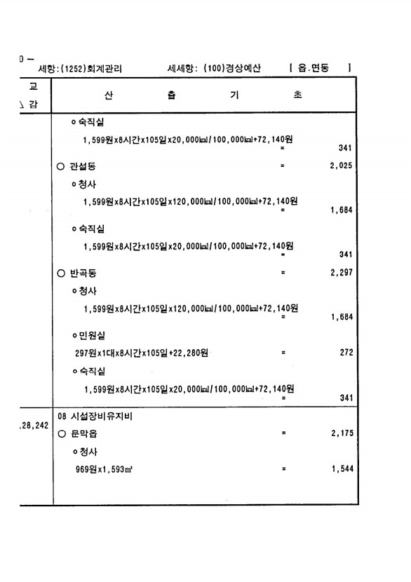 1432페이지