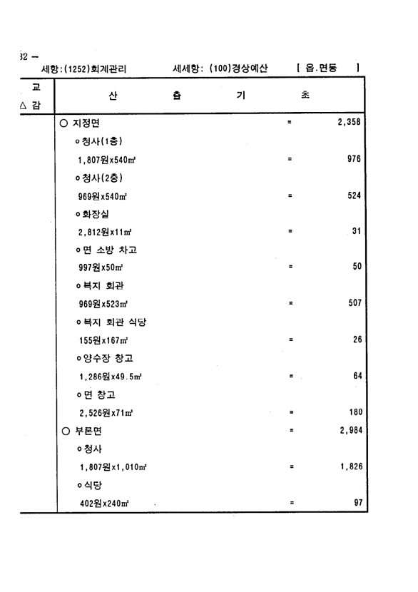 1436페이지