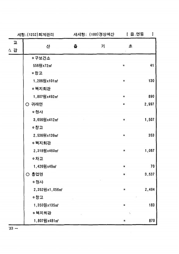 1438페이지