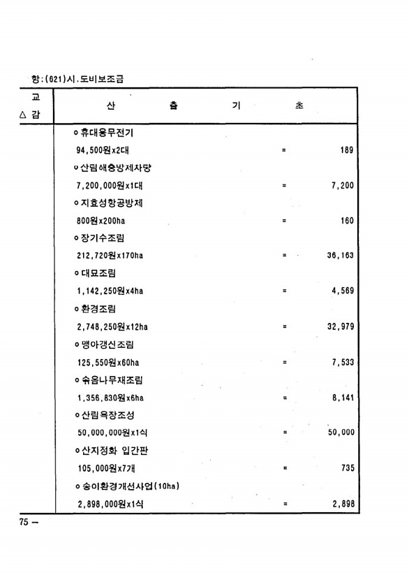 144페이지