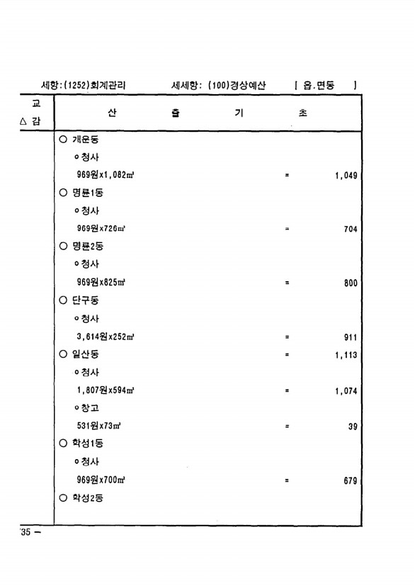 1442페이지