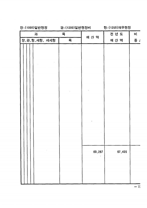 1445페이지