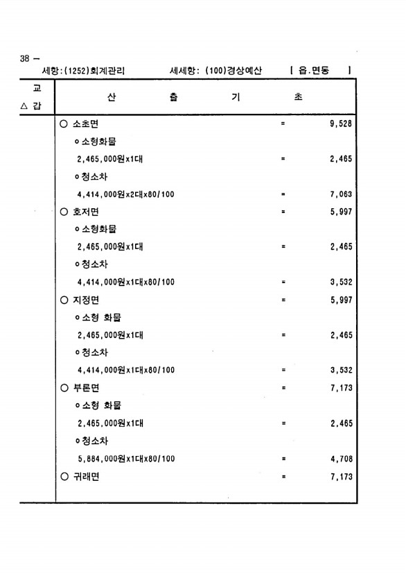 1448페이지