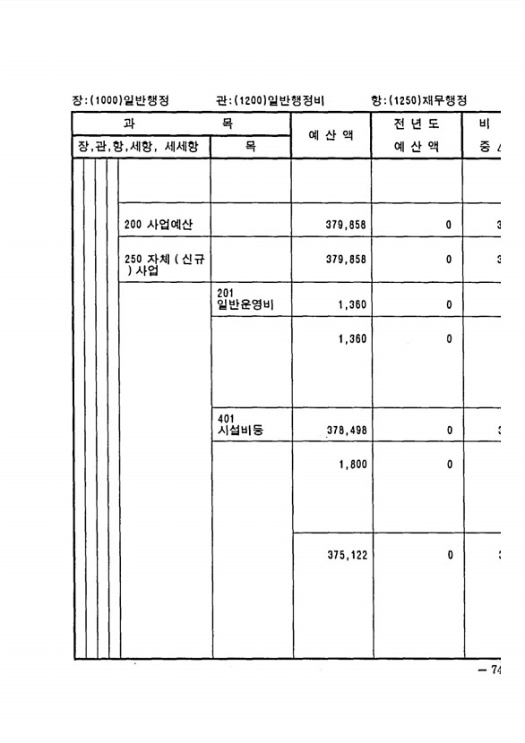 1453페이지