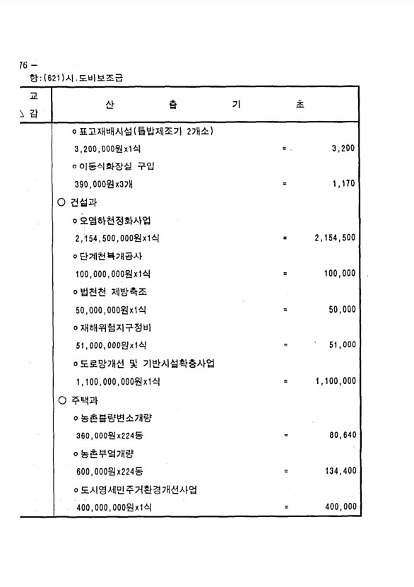 146페이지