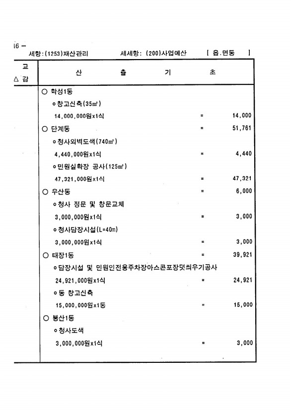 1464페이지