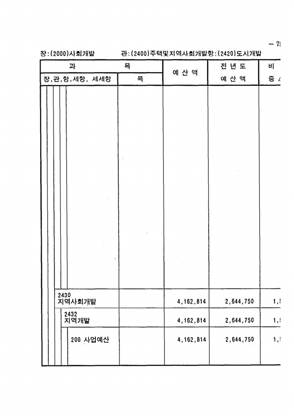 1471페이지