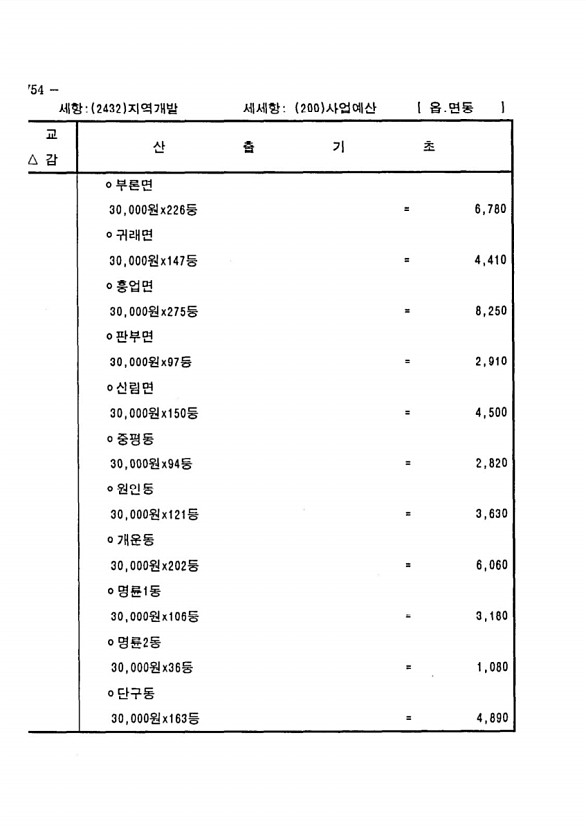 1476페이지