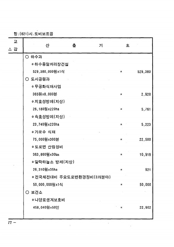 148페이지