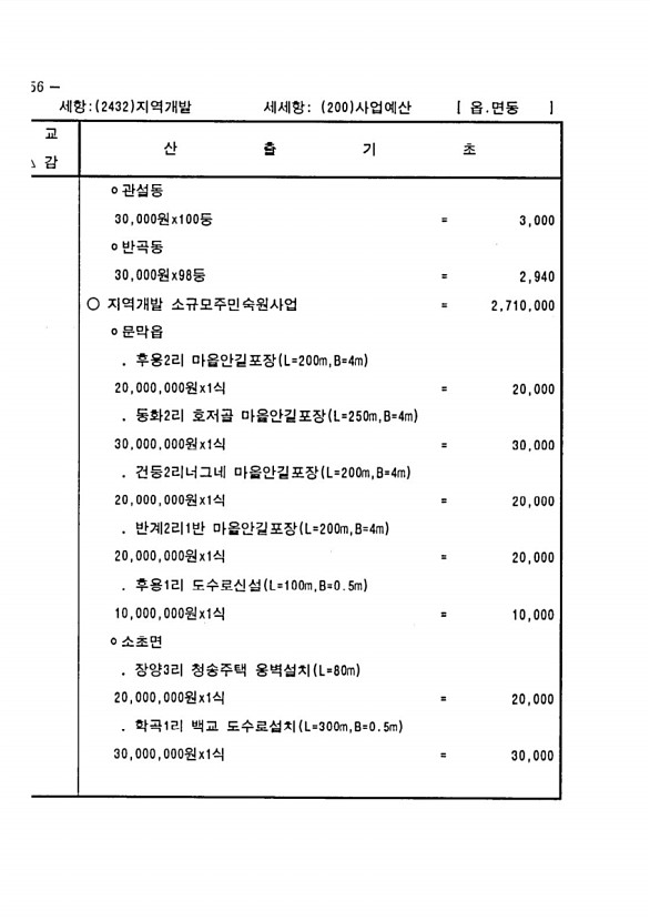 1480페이지