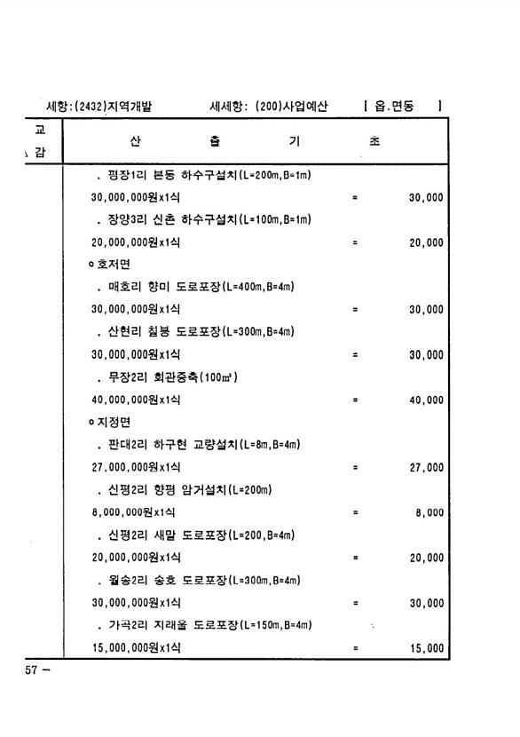 1482페이지