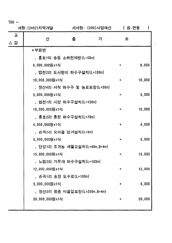 1484페이지