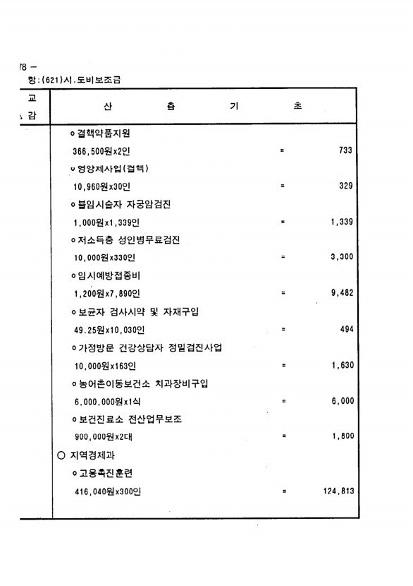 150페이지