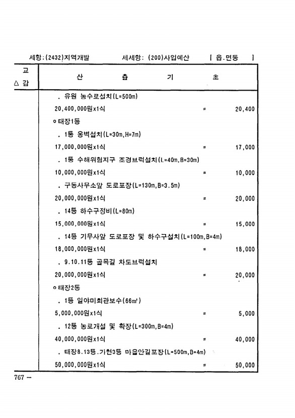 1502페이지