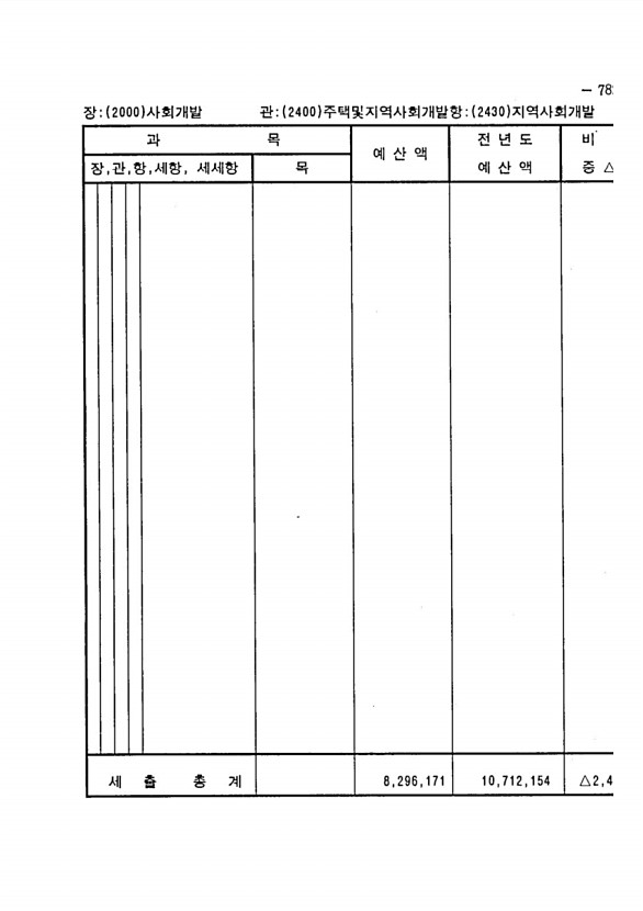 1531페이지