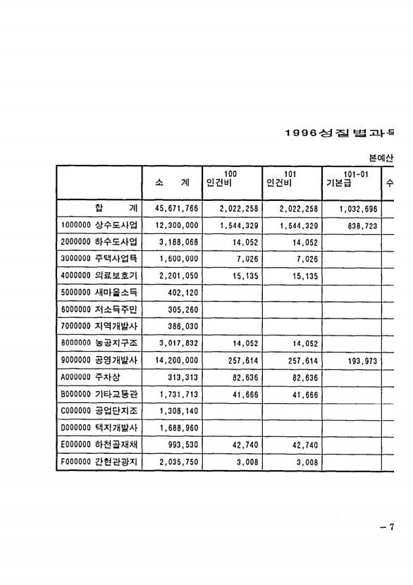 1535페이지