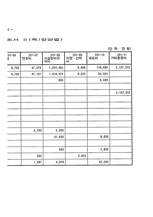 1538페이지