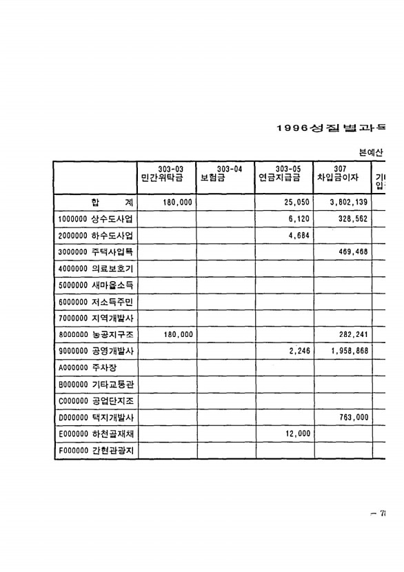 1543페이지