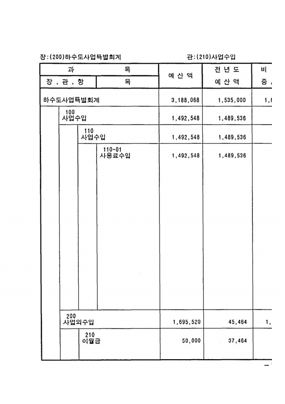 1555페이지