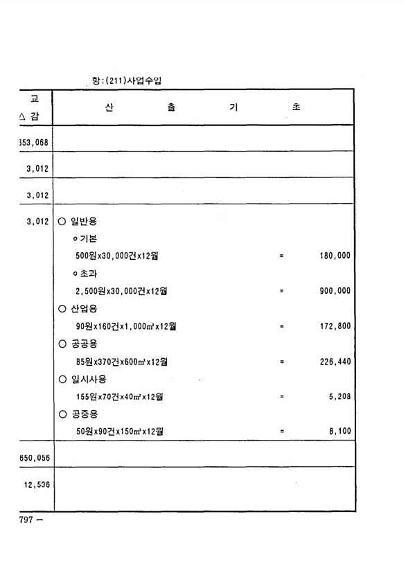 1556페이지