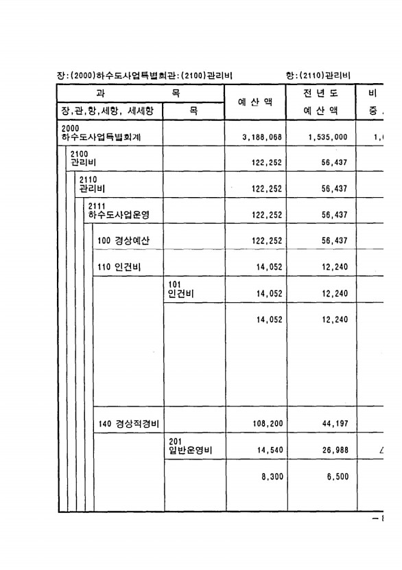 1561페이지