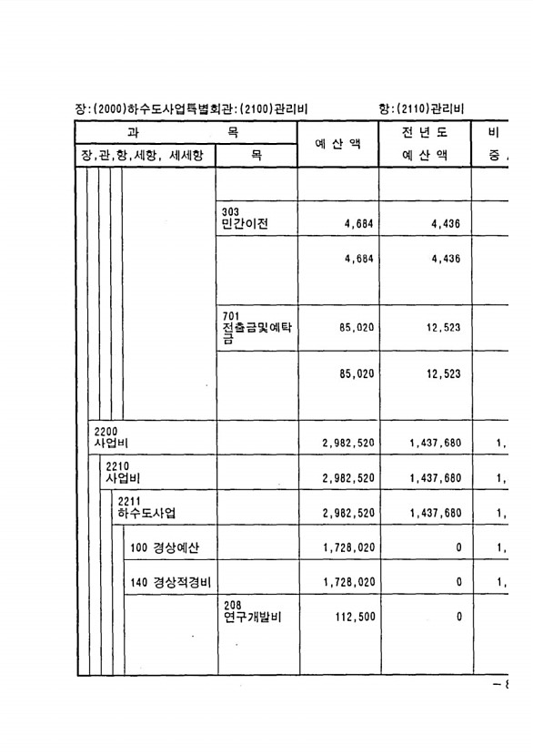 1565페이지