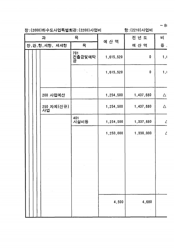 1567페이지