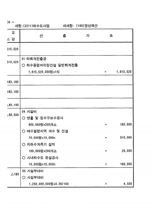 1568페이지