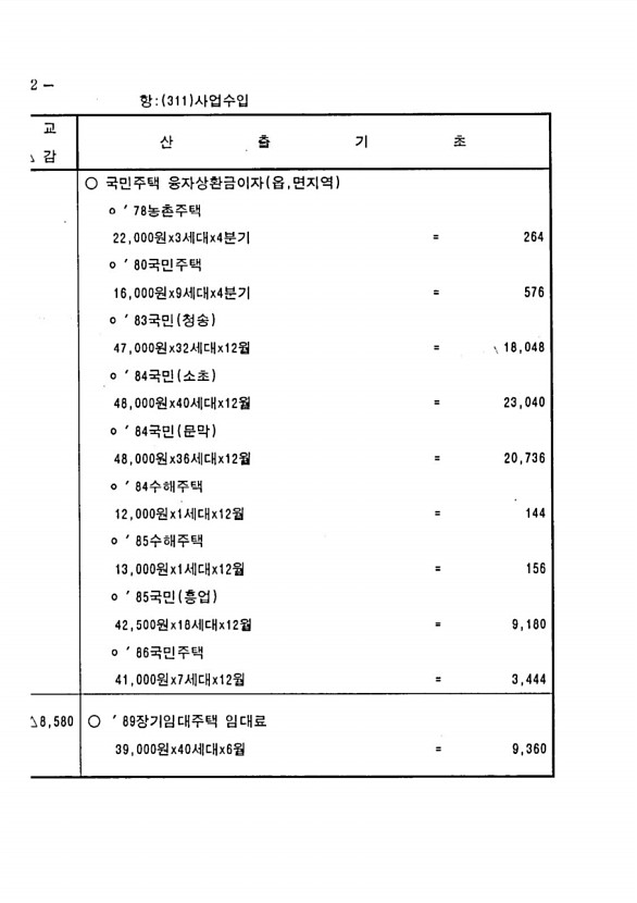 1578페이지