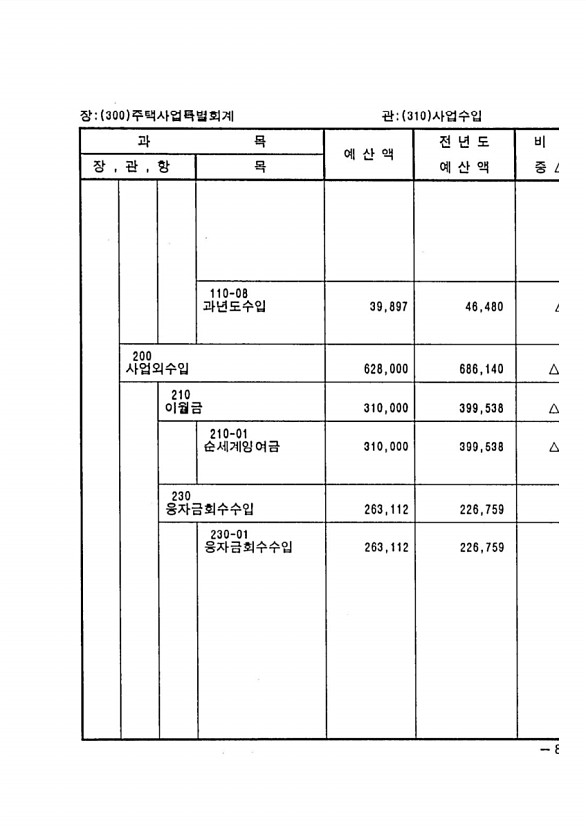 1579페이지