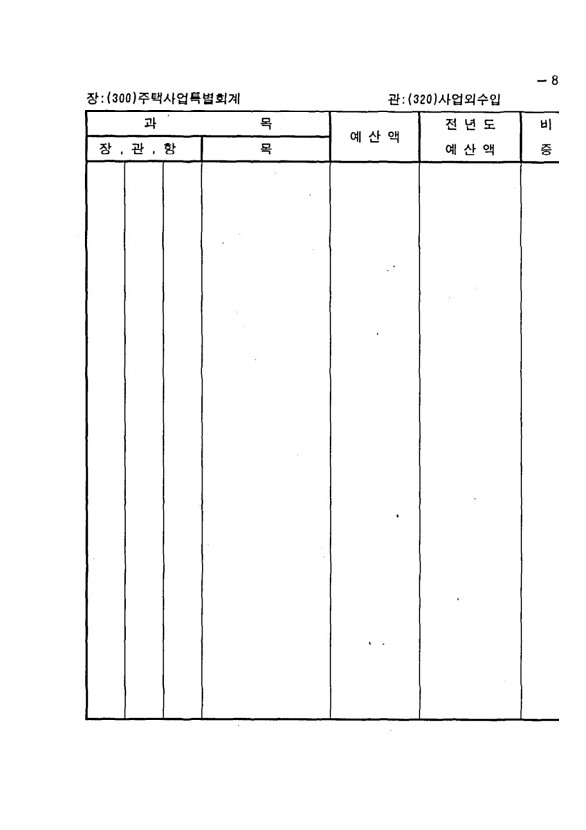 1581페이지