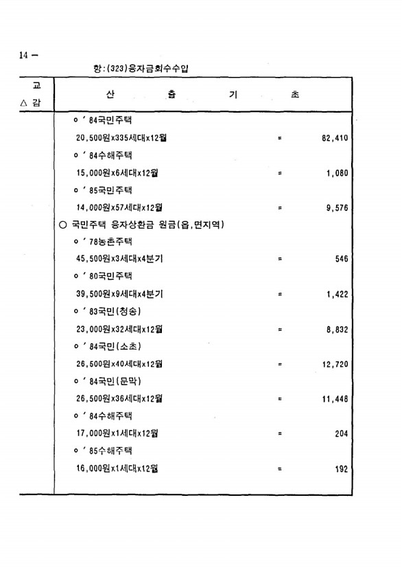 1582페이지