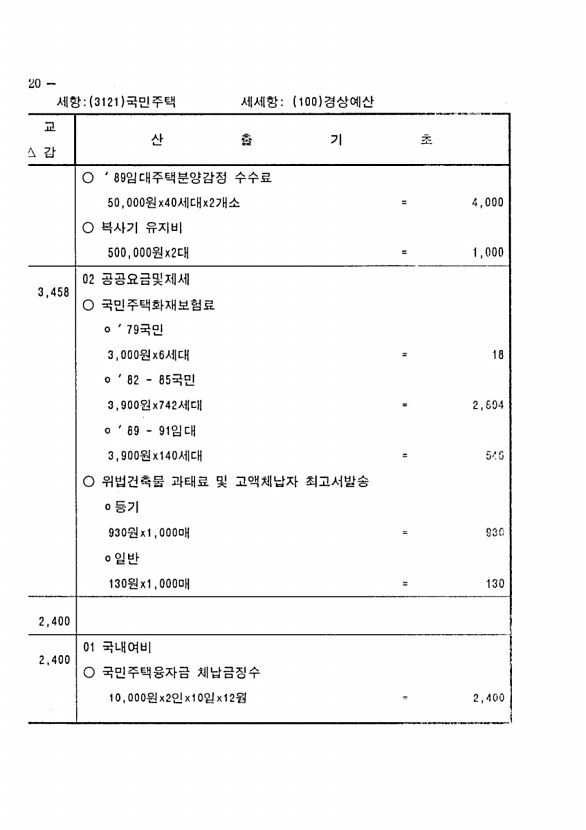 1592페이지