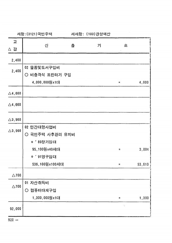 1594페이지